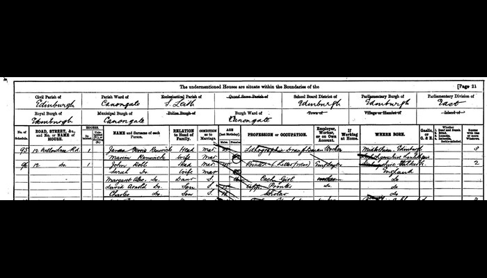 Census document listing residents of various properties