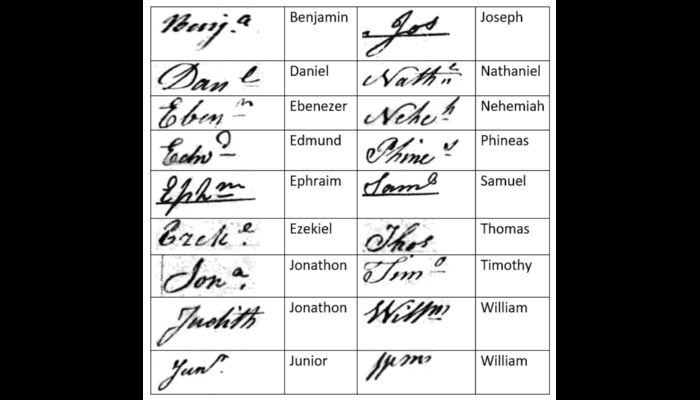 Examples of cursive handwriting